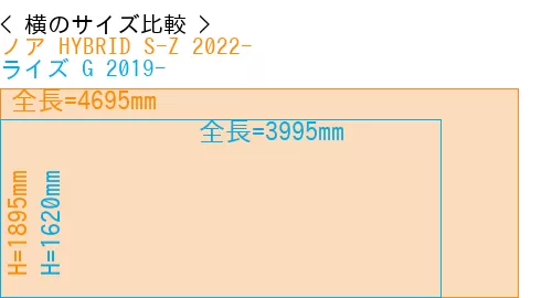#ノア HYBRID S-Z 2022- + ライズ G 2019-